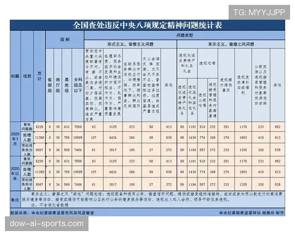 体育道德违规的判定条件与裁判处置规则