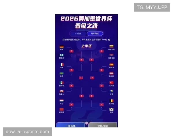 2026世界杯排名先后怎么定