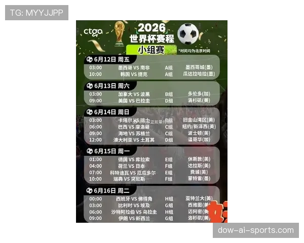 2026世界杯最新淘汰对阵规则