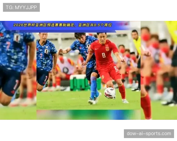 2026世界杯守门员必须占报名名单名额吗