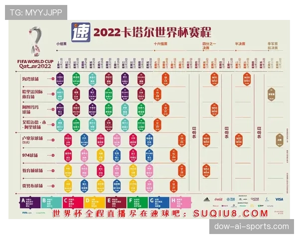 世界杯E组赛程时间表一览